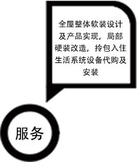 加拿大pc28预测(中国区)官方网站