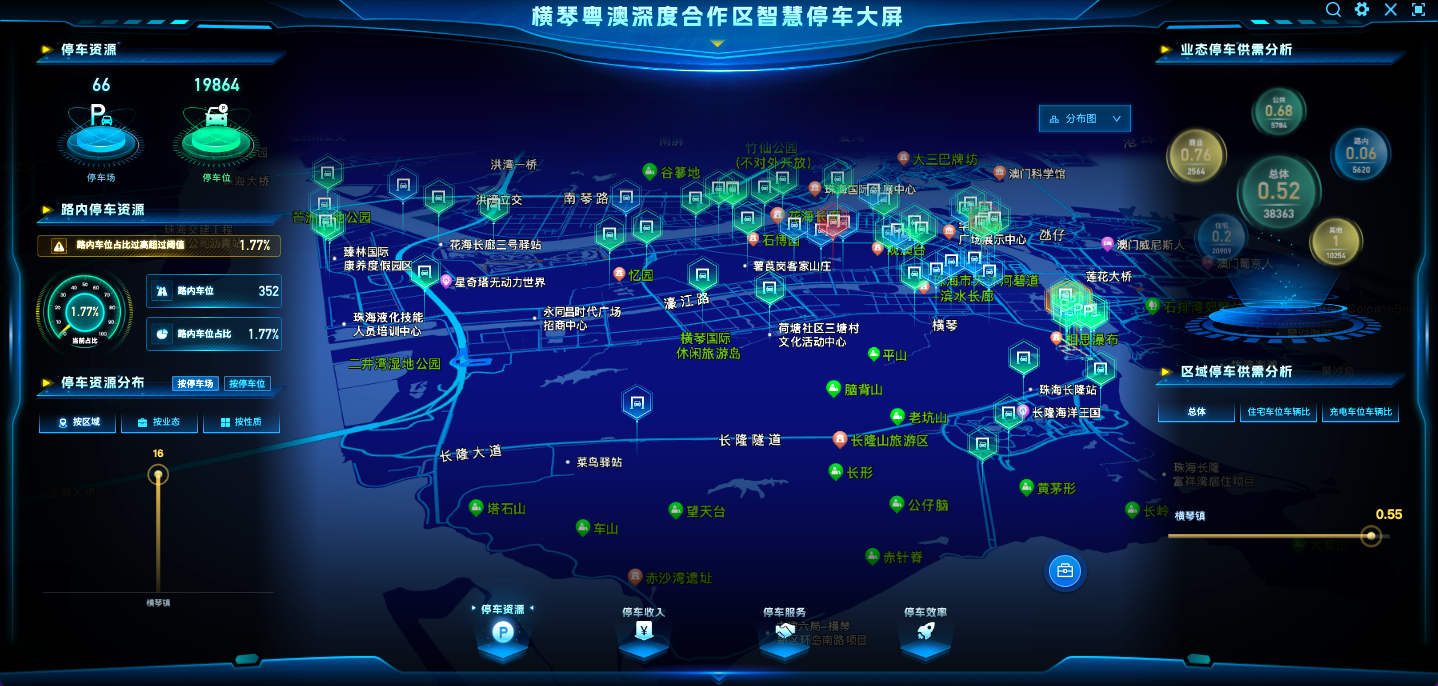 �����ǻ�ͣ����Ŀ